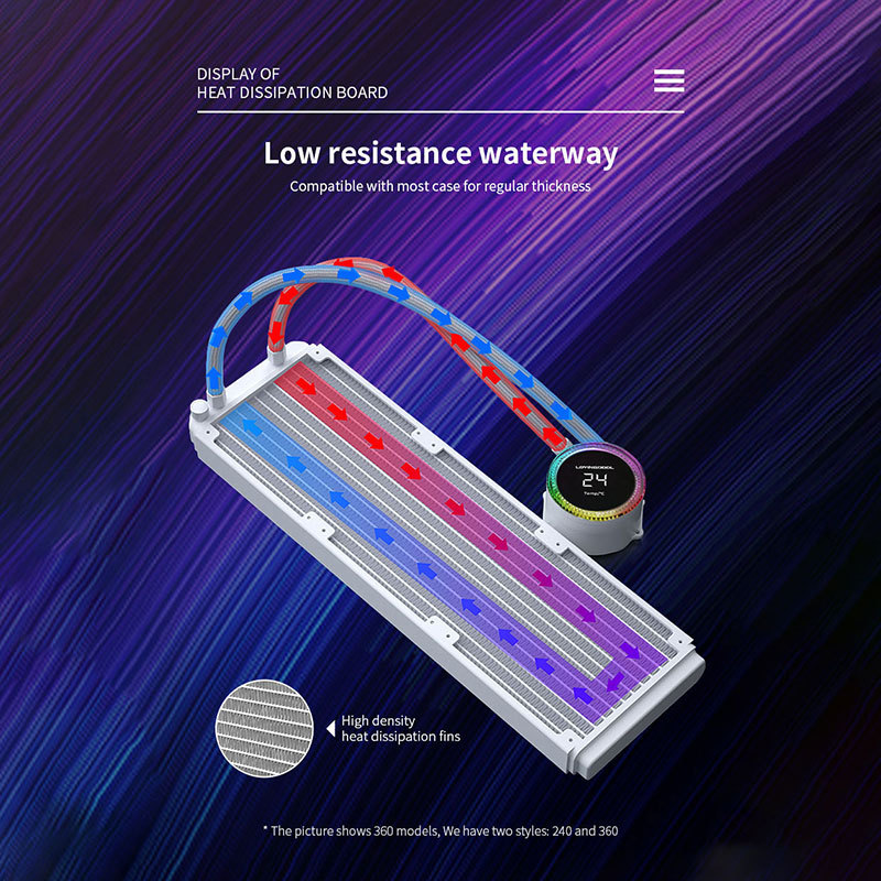360MM High Quality Computer Cooling System Liquid Cooler PC Radiator AIO CPU Cooler with Real Time TEMP Display