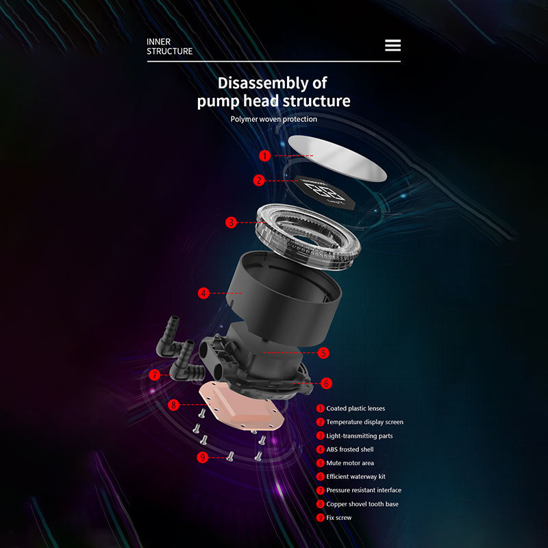 360mm AIO Cpu Cooler Compatible with both Intel and AMD mainstream sockets. LGA1700, LGA1200, AM4, TR4/sTRX4