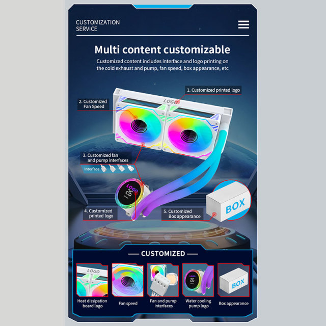 360mm AIO Cpu Cooler Compatible with both Intel and AMD mainstream sockets. LGA1700, LGA1200, AM4, TR4/sTRX4