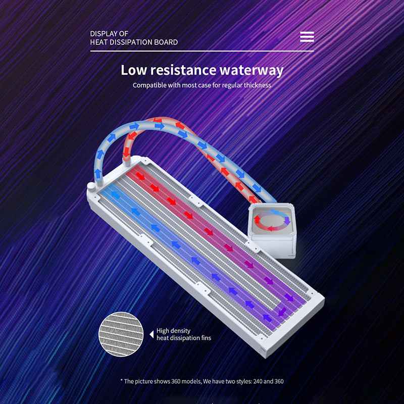 Hot Sale Gaming PC CPU Liquid Cooler 360mm ARGB White Water Cooling Fans Liquid CPU Cooler With Radiator