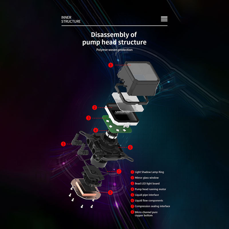 Hot Sale Gaming PC CPU Liquid Cooler 360mm ARGB White Water Cooling Fans Liquid CPU Cooler With Radiator