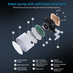240mm RGB Liquid CPU Cooler with Copper Heatsink Temperature Display Screen LCD 12V Rated Air Type Water Cooling