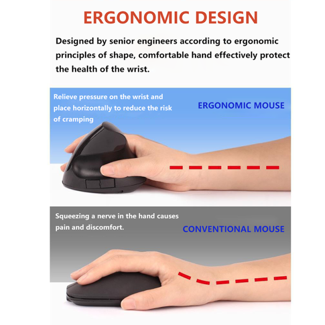 New Design Gaming Mouse 2.4Ghz PC Wireless Ergonomic Mouse Computer Accessories Office Silent For Case Desktop