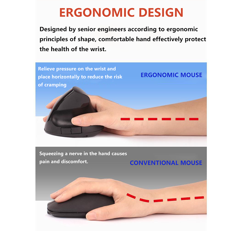 New Design Gaming Mouse 2.4Ghz PC Wireless Ergonomic Mouse Computer Accessories Office Silent For Case Desktop