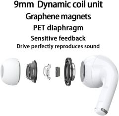 ANC+ENC Multifunctional Touch Screen in Ear 5.4 Bluetooth Earphones A12 Pro Stereo Sound Sport Earbuds