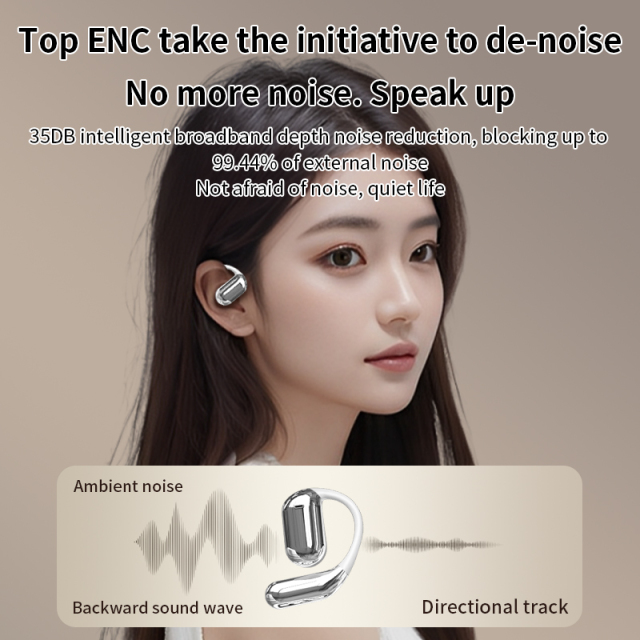Wireless Earbuds Open-Ear Sports Headphones with ANC HiFi Stereo Sound Design LED Touch Display-for Gaming and Travel