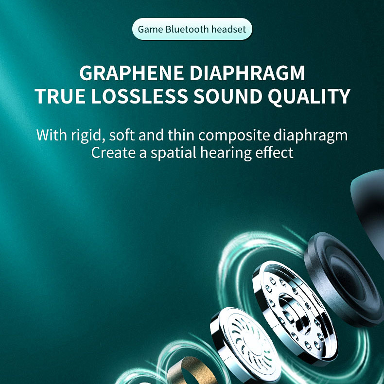 Game Mode True Wireless Earphones Low Latency Cool LED Light HD Voice Stereo Sound Sports Waterproof Headphones Earbuds