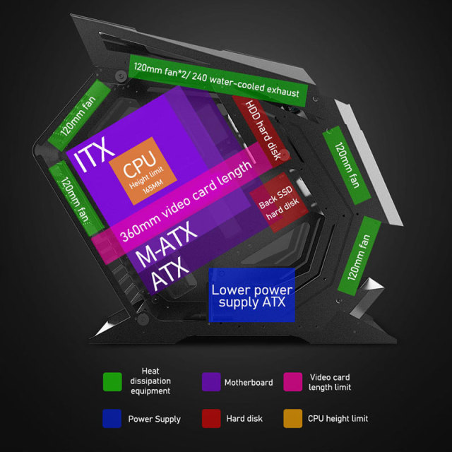 OEM Custom Factory Tempered Glass PC Gamer CPU Cabinet Tower ATX Gaming Computer Cases Towers Desktop Gaming