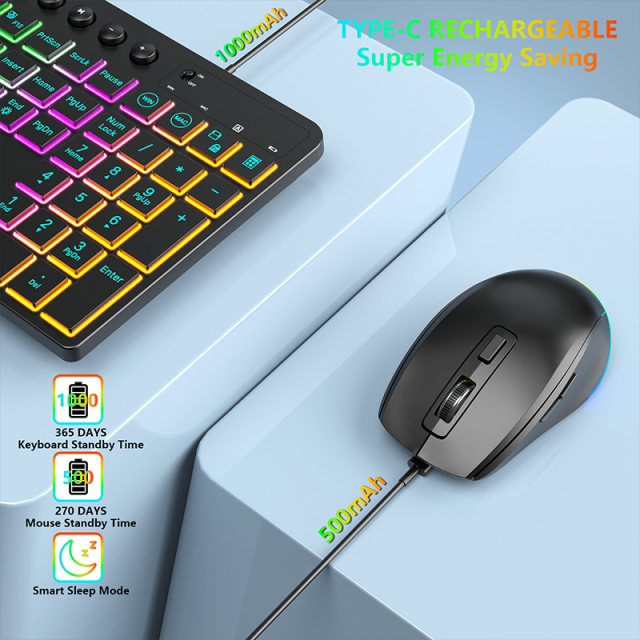 114 Keys 2.4G Wireless Keyboard and Mouse for Computer RGB Silent Cordless Membrane Keyboard Set for Mobile Phone Tablet