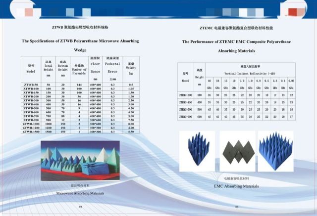 Carbon Polyurethane Rf Absorbing Foam Liner rf shielded room and emc anechoic chamber