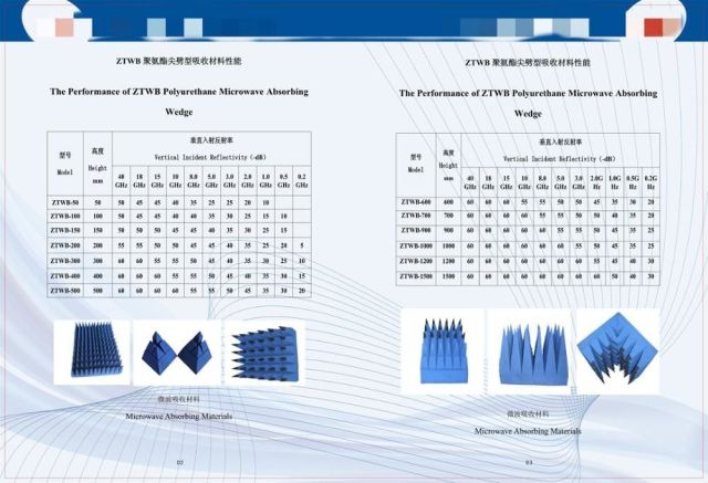 Carbon Polyurethane Rf Absorbing Foam Liner rf shielded room and emc anechoic chamber