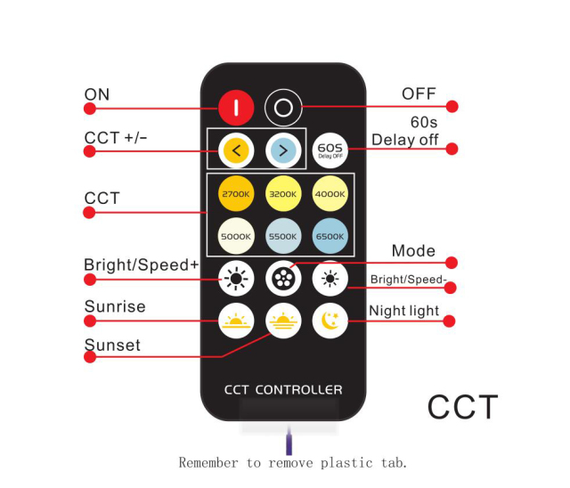 RF mini CCT LED Controller--17 keys remote control