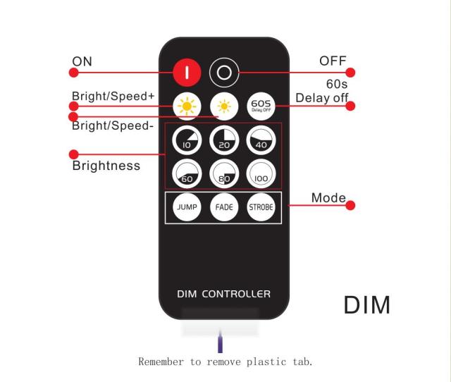 RF mini LED Dimmer--14 keys remote control