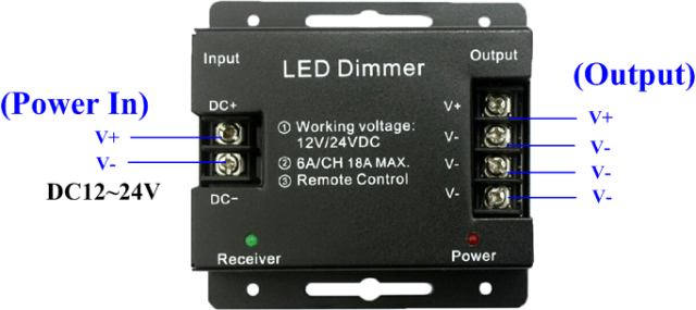 Iron shell RF 11 Keys led dimmer