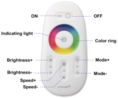 RF 2.4G RGB LED Touch remote controller