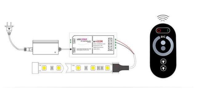 RF full Touch Led dimmer - Plastic shell  DC12~24V