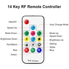 RF14 Keys SPI LED Controller -- DC5-24V IC led strip light controller