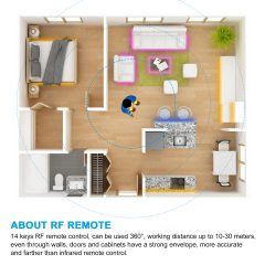 RF14 Keys SPI LED Controller -- DC5-24V IC led strip light controller