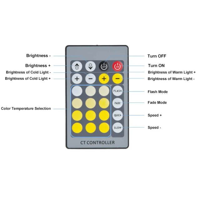 IR 24 Keys CCT led controller - DC12~24V