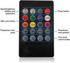IR 20 Keys MUSIC RGB Led Controller - DC12~24V