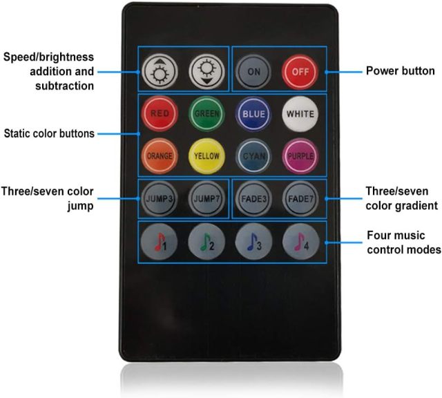 IR 20 Keys MUSIC RGB Led Controller - DC12~24V