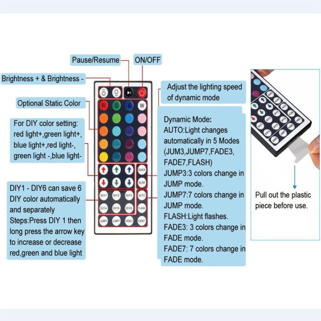 IR 44 Keys RGB Led Controller - DC12~24V
