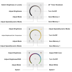 86mm Touch Panel RGB Controller -- DC12~24V  (DIM/CCT/RGB/RGBW/RGBCCT)