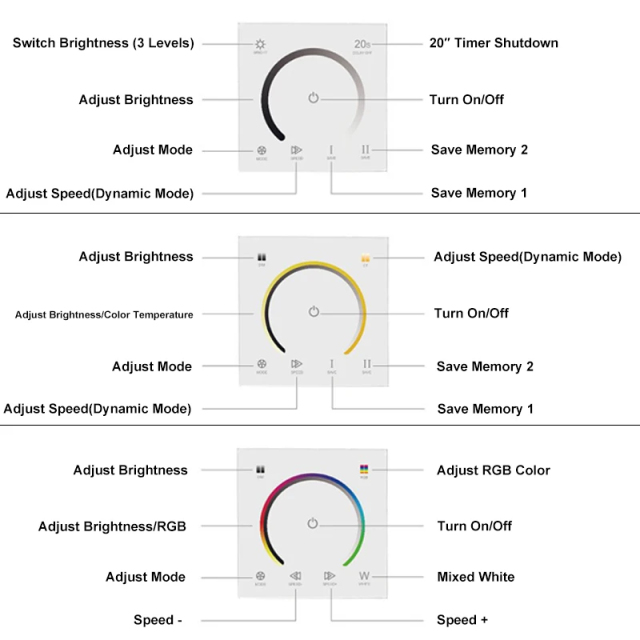 86mm Touch Panel RGB Controller -- DC12~24V  (DIM/CCT/RGB/RGBW/RGBCCT)