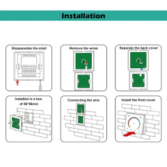 86mm Touch Panel RGB Controller -- DC12~24V  (DIM/CCT/RGB/RGBW/RGBCCT)