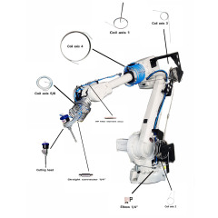 Całkowicie zamknięty robotyczny system cięcia strumieniem wody,Najlepszy Producent Maszyn do Cięcia Strumieniem Wody w Chinach | Maszyna do Cięcia Strumieniem Wody Fedjet
