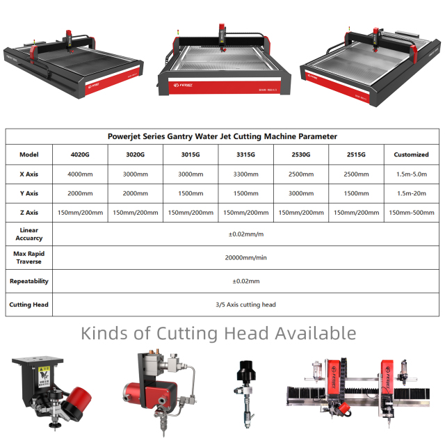 Ultra High Pressure Gantry 5 Axis CNC Abrasive Water Jet Cutting Machine,Best Waterjet Cutting Machine Manufacturer in China | Fedjet Water Jet Cutting Machine for Sale