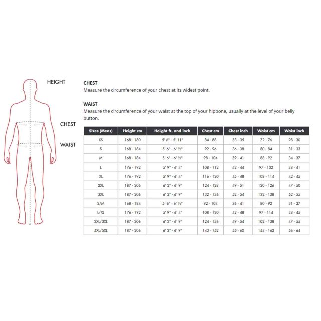 Protection Apron for Hydroblast Operator