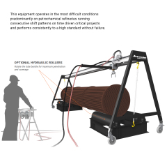 Automatic Heat Exchanger Hydro Cleaning System