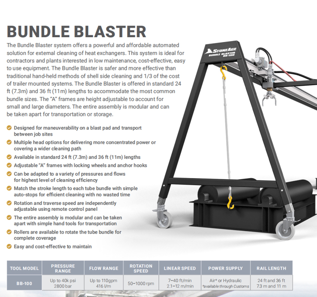 Automatic Heat Exchanger Hydro Cleaning System