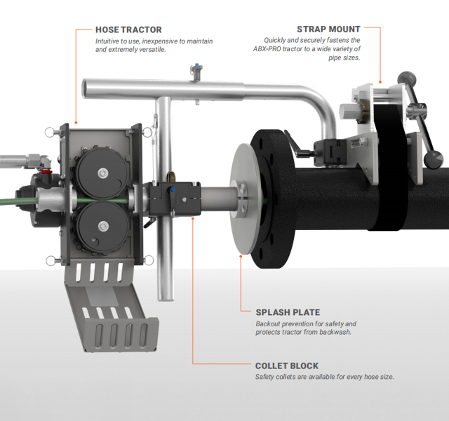 Cleaning Kit Heat Exchanger Cleaning Chemicals Cleaning Method