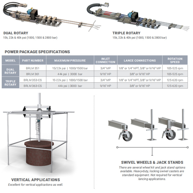 Rigid Lance Machine - Dual/Triple Rotary
