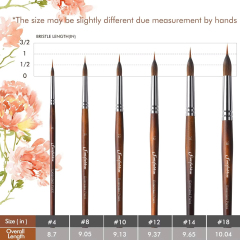 6Pcs/set Watercolor Round Kolinsky Sable Brushes Custom Needle Point Shaped Reservoir Rigger Brushes #4#8#10#12#14#18