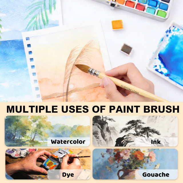 Fontainebleau 5PCS Synthetic Acrylic Paint Brush Set with Custom Logo Wooden Handle Round Flat Filbert Angle Brush Set