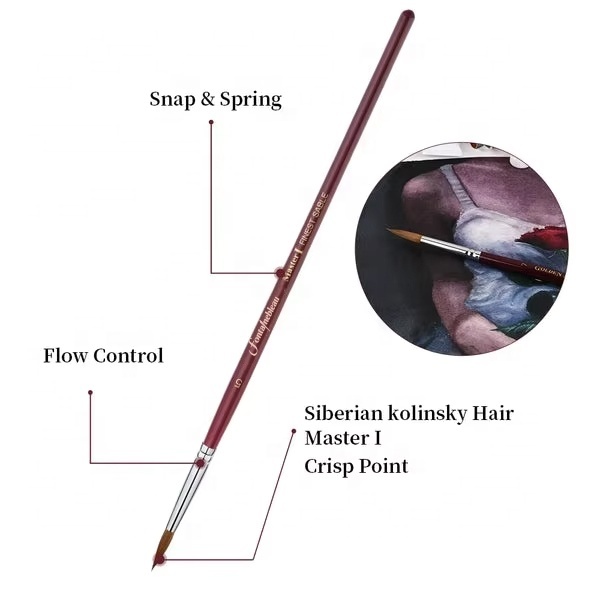 2026 Master Quality Size 000 Drawing Watercolor Brush Dark Red Wood Handle Kolinsky Sable Hair Artist Paint Brush Set