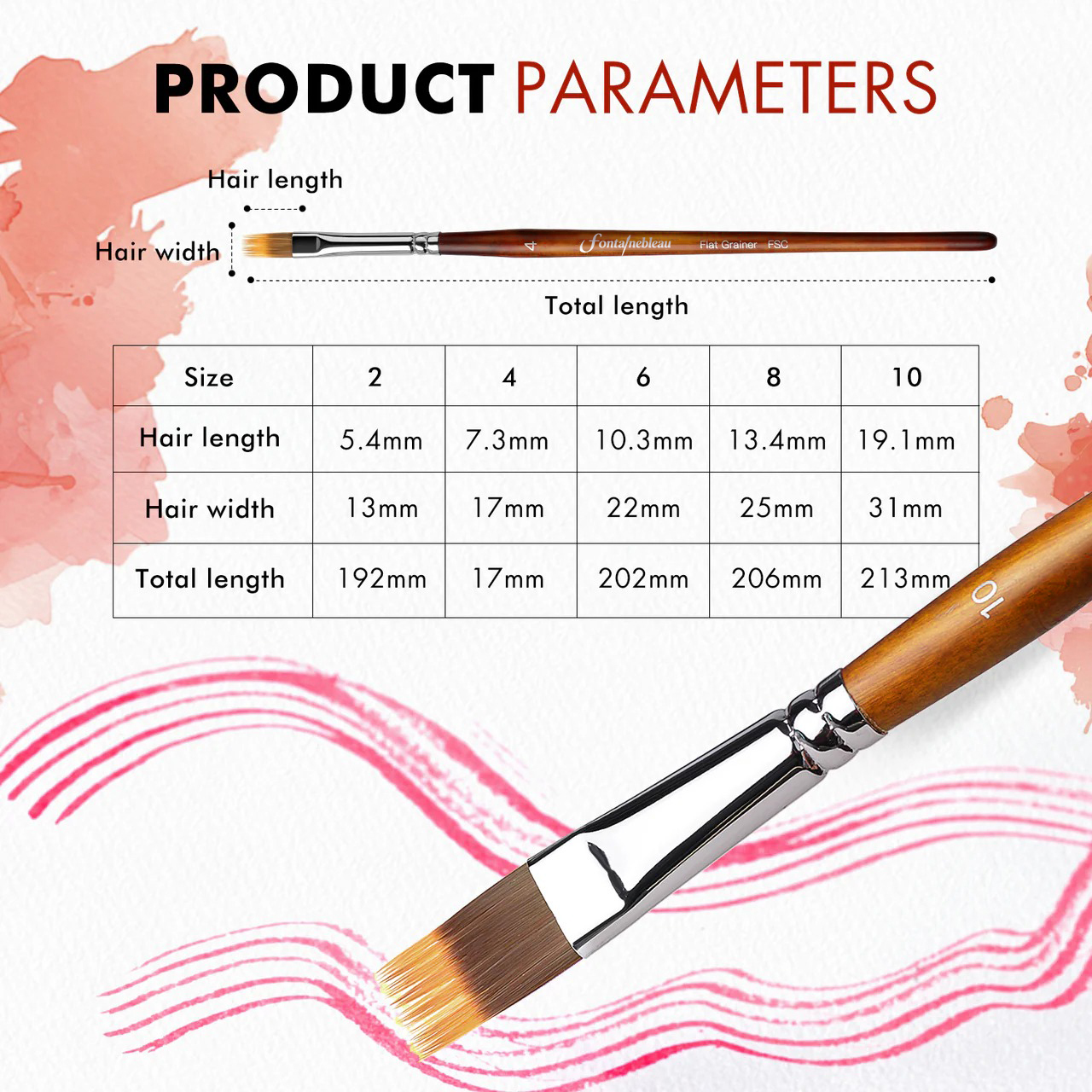 Customized Logo 5 Pcs Dual-Layer Synthetic Hair Grainer Flat Artist Paint Brush Bulk for Artists Watercolor Acrylic Painting