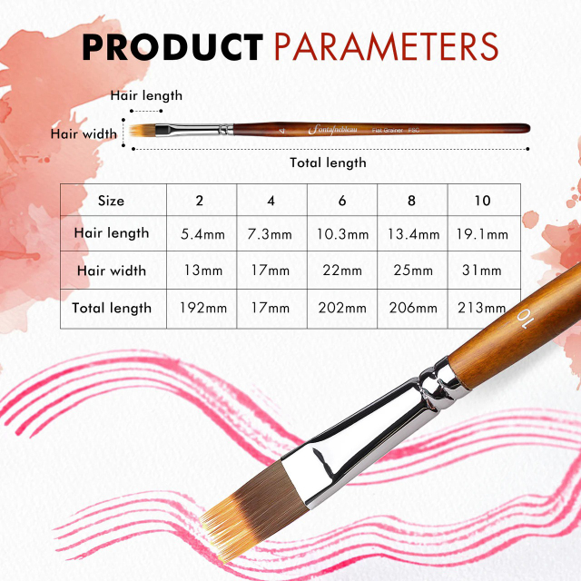 Customized Logo 5 Pcs Dual-Layer Synthetic Hair Grainer Flat Artist Paint Brush Bulk for Artists Watercolor Acrylic Painting