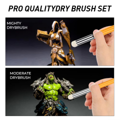 Professional Micro Kolinsky Sable Hair  Detail Paint Brushes Set for Miniature Painter