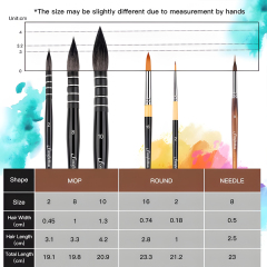 Wholesale Price Professional Squirrel Paint Hair Brushes With Pointed Round Mop Shape for Watercolor Oil, Acrylic Painting