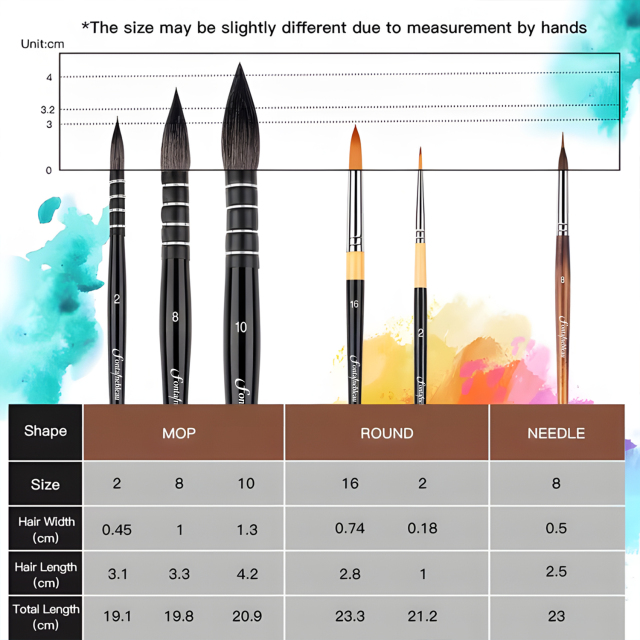Wholesale Price Professional Squirrel Paint Hair Brushes With Pointed Round Mop Shape for Watercolor Oil, Acrylic Painting