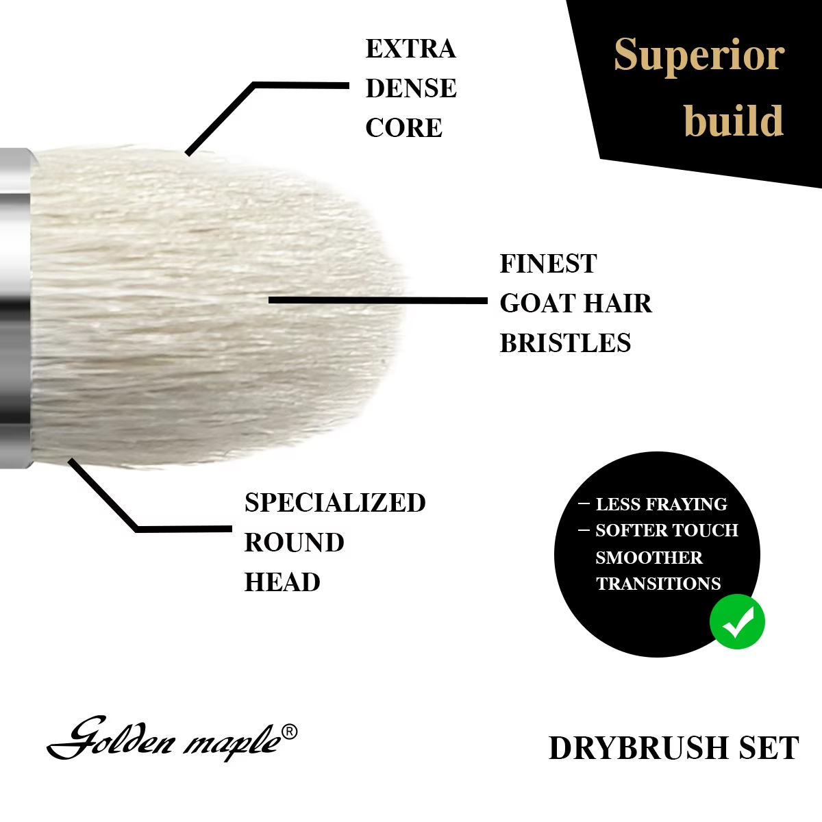 Masterclass Drybrush Set Hobby Detail Paint Brush Set 3 Sizes for Advanced & Professional Art Miniature Watercolor Oil Painting