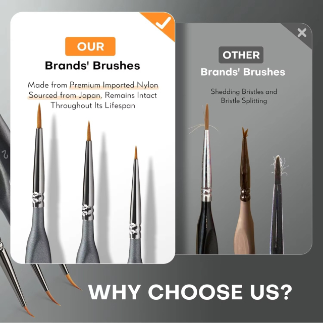 11 Different Size Hobby Small Fine Detail Paint Brush Set Drybrush Miniature Paint Brushes for Acrylics