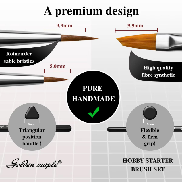 Drybrush Regiment Model Paint Brush Fine Detail Tip Paint Brush Miniature Small Paint Brush Set  for Model Painting