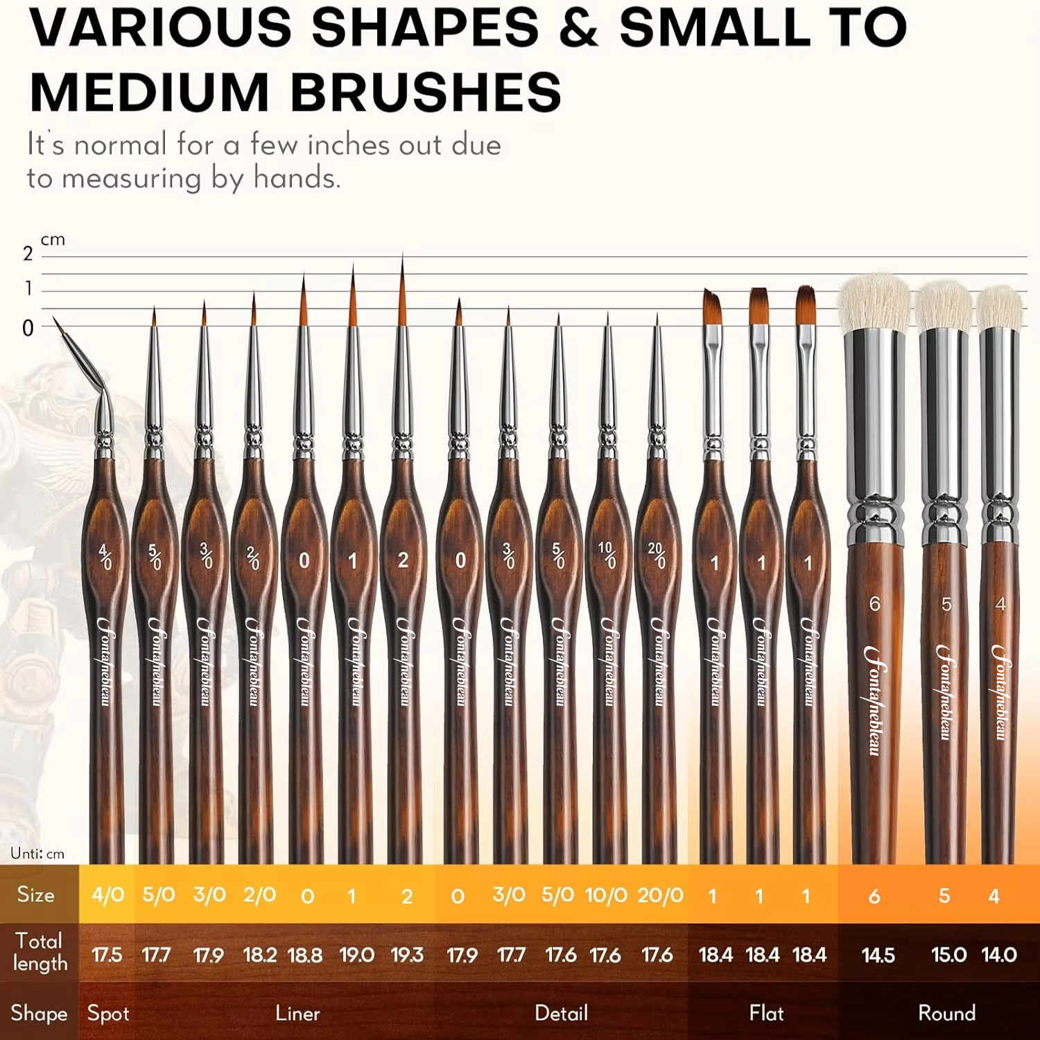 Customized Logo Hobby Brushes Miniatures Dry Brush Miniature Painting Dry Brush Set