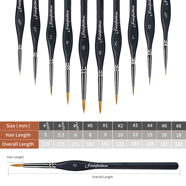 10pcs Fine Tip Details Synthetic Hair Artist Watercolour Brushes Miniature Oil Paint Artist Brush