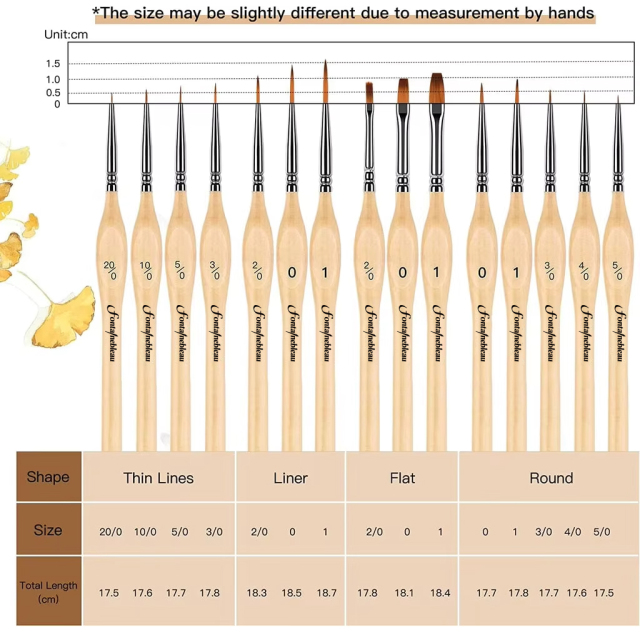 15pcs Professional Nylon Hair Fine Line Oil Acrylic Painting Brush Wood Handle Detail Miniature Paint Brush